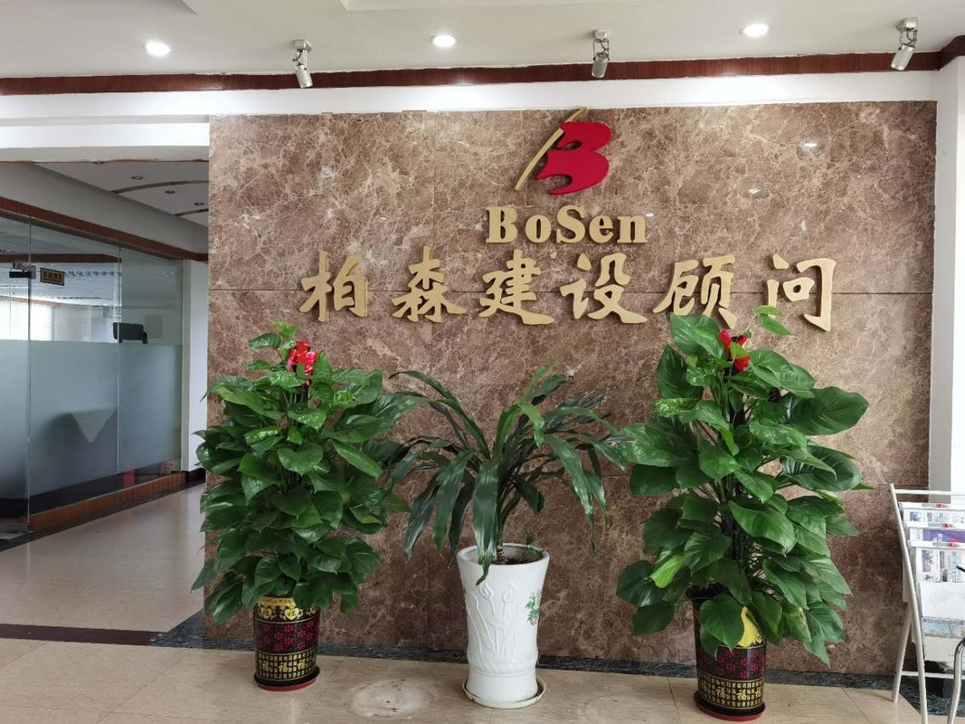 轮播图